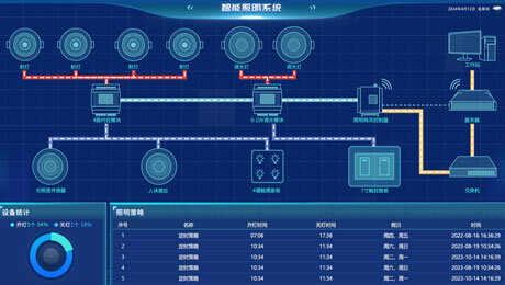91麻豆精东果冻天美传媒老狼照明系统.png