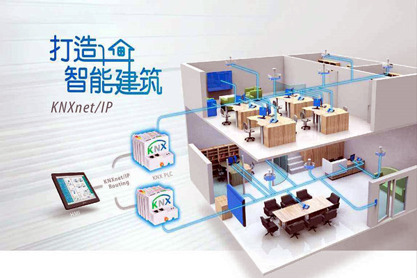 信息时代，智能楼宇体现出哪些特点优势？