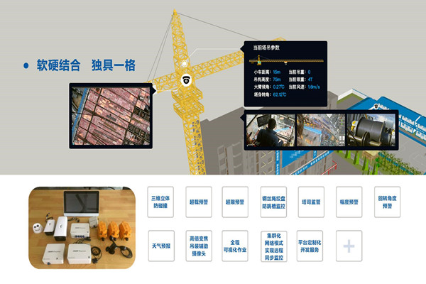 有效集成？楼宇自动化系统两点做到！
