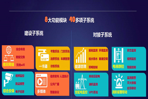实力与91麻豆精东果冻天美传媒老狼并存的智能楼宇自控系统！