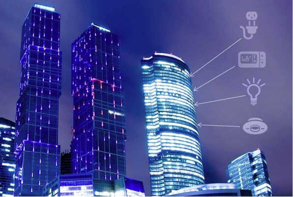 楼宇自控技术的应用以及探索！(图1)