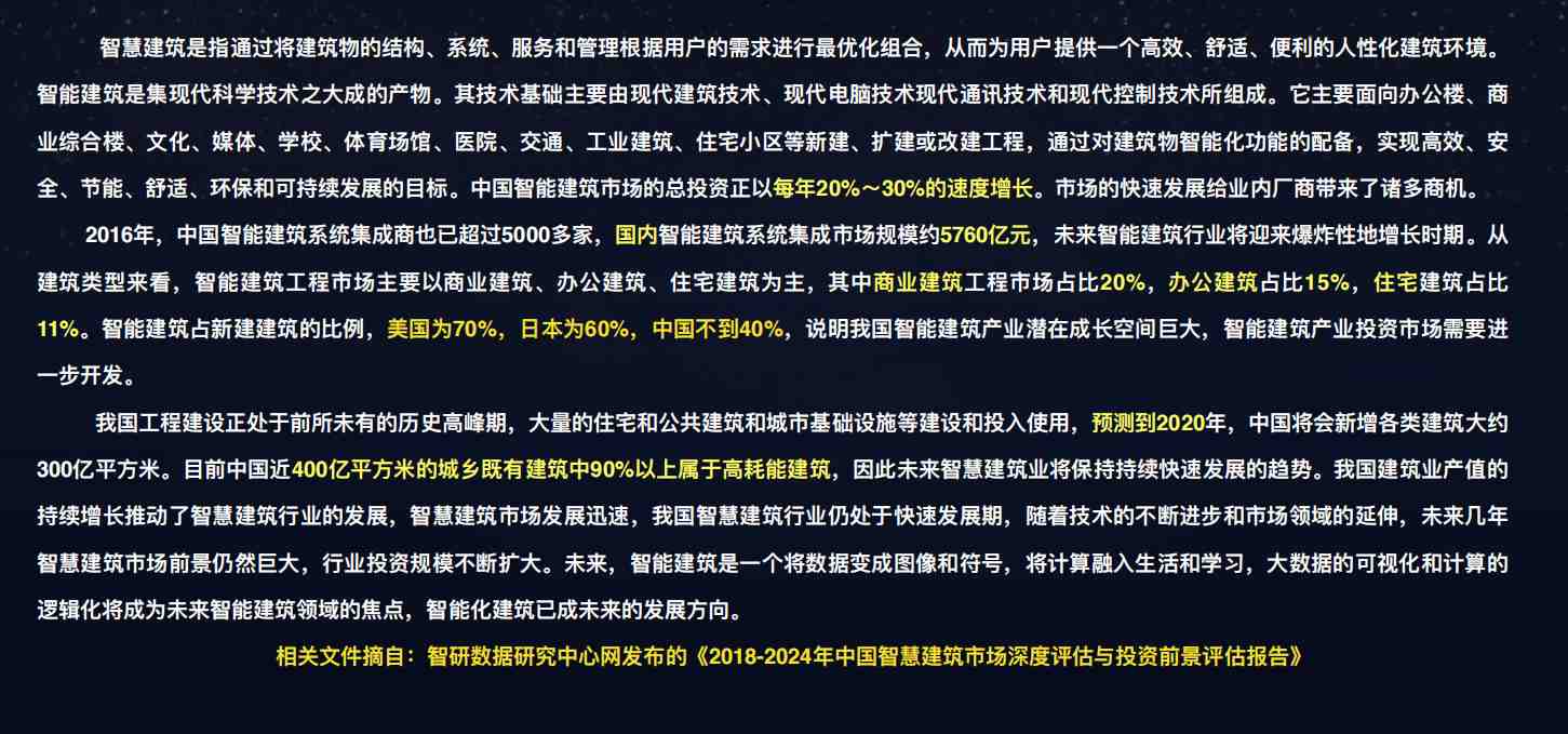 楼宇自控国产FREEXXXX性播放麻豆！(图1)