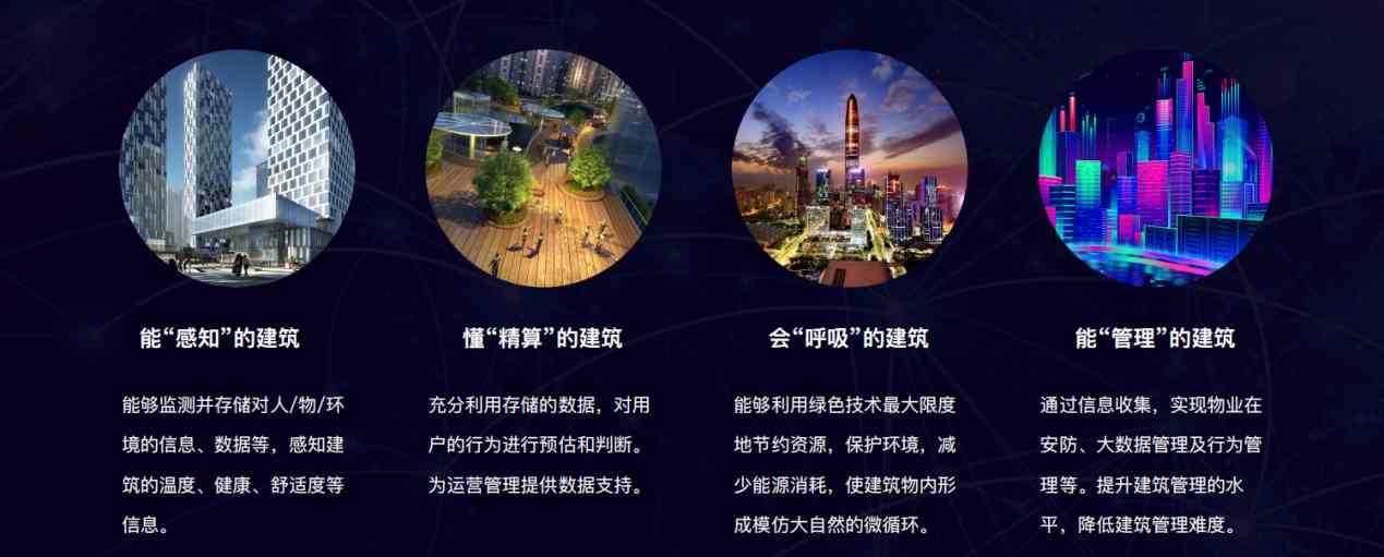 楼宇自控国产FREEXXXX性播放麻豆！(图5)