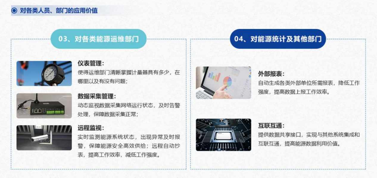 重点用能单位能耗在线监测系统国产FREEXXXX性播放麻豆！(图5)